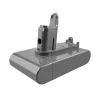 μπαταρία Επαναφορτιζόμενη Σκούπα Stick Dyson DC34 Animal,DC44 MK2,Type B (2000mAh)